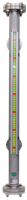 FM1900 Series Metal Tube Level Gauge