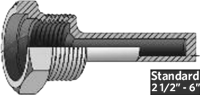 Thermowells for Bimetal Thermometers & Temperature Sensors