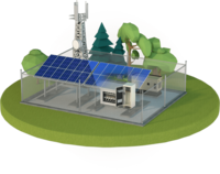 Solar Energy Systems 