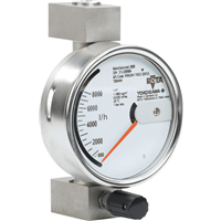 RAKD Rotameter Flow Meter